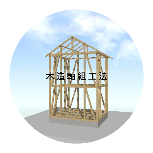 木造軸組工法