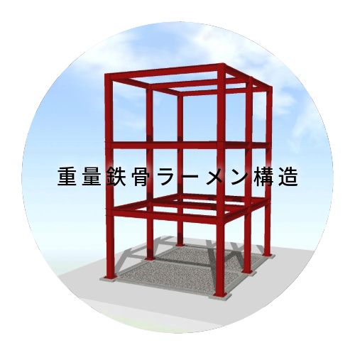 重量鉄骨ラーメン構造