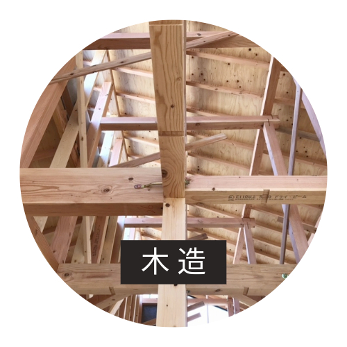 木造の骨組み材