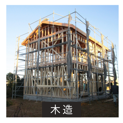 木造軸組工法構造