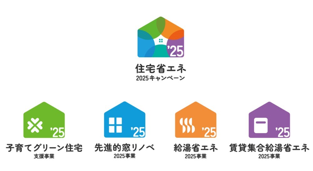 住宅省エネ2025キャンペーン
